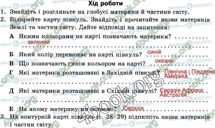 ГДЗ Природознавство 5 клас сторінка Пр.6 (1-3)